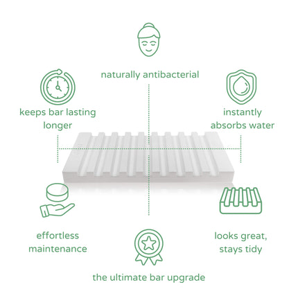 in control tea tree & peppermint daily facial cleansing bar home set.