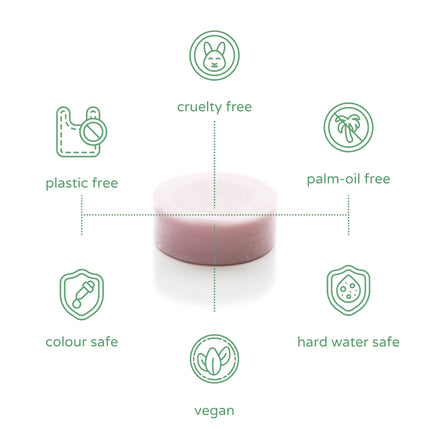 into the deep | in control | sweet earth | hair, face & body travel set.