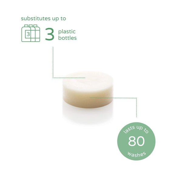 peppermint refresh | in control | sweet earth | hair, face & body set.