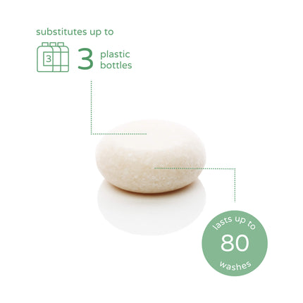 peppermint refresh shampoo bar & argan roots conditioner bar set.
